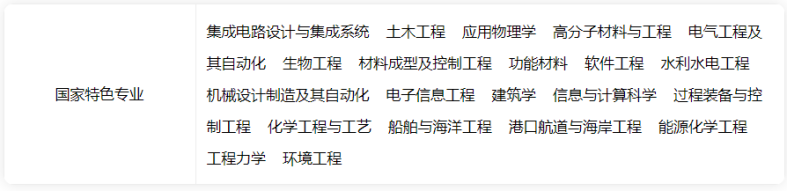 大连有哪些大学值得报考-大连市本科院校排名-1 大连有哪些大学值得报考-大连市本科院校排名-广东技校排名网