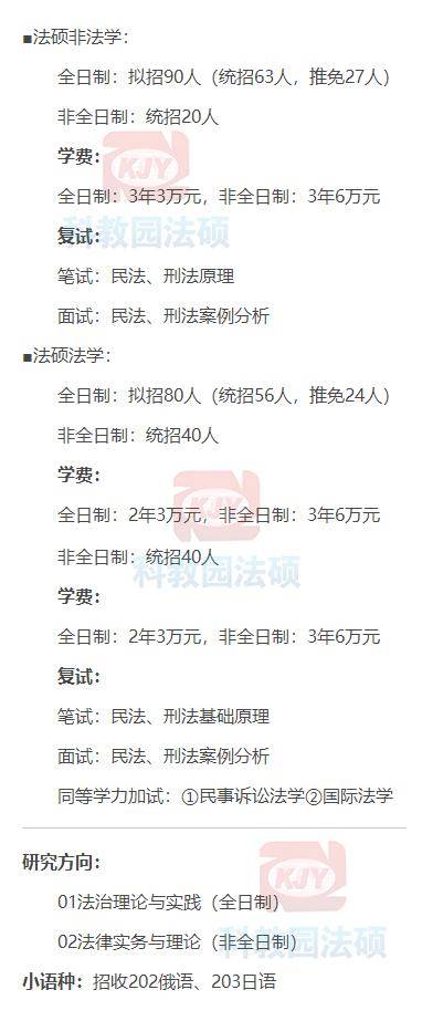 辽宁大学研究生招生专业目录(附:辽宁大学2022年研究生招生简章)-广东技校排名网