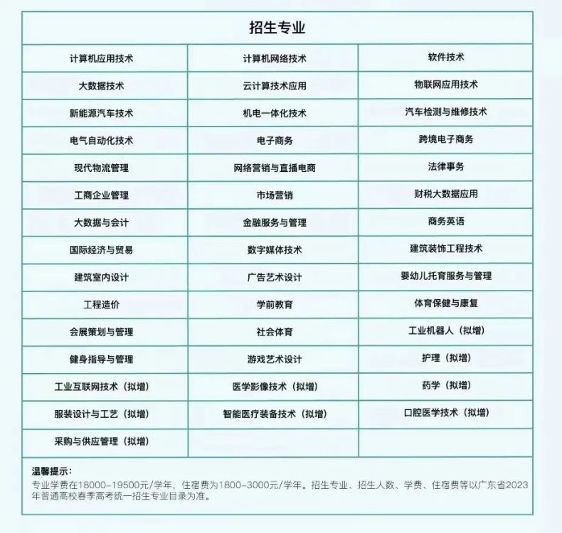 广东省已有8校公布23年3+证书招生计划！-1