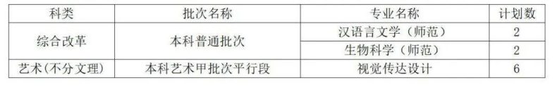 曲阜师范大学是一本还是二本(附:2022年招生计划)-1 曲阜师范大学是一本还是二本(附:2022年招生计划)-广东技校排名网