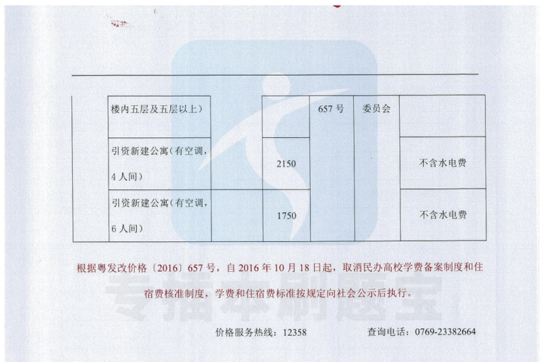 又双叒涨学费了！东莞城市、华立学院上涨3000多元！-1