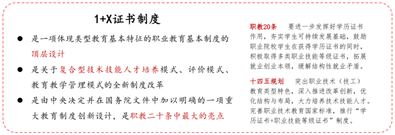 【1+X】WPS办公应用职业技能等级证书了解一下-1 什么是【1+X】WPS办公应用职业技能等级证书?-广东技校排名网