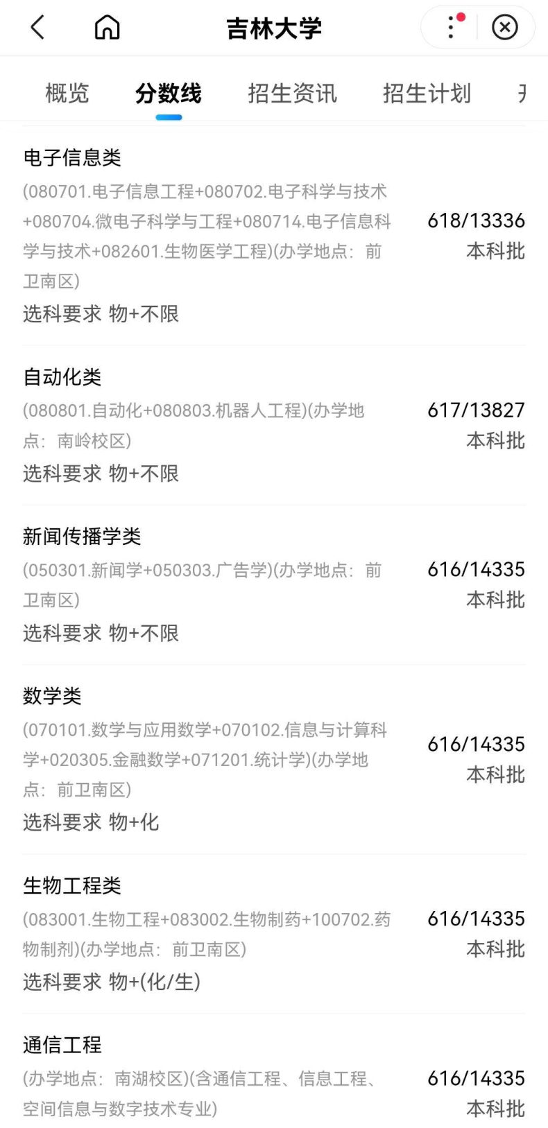 深圳大学怎么样?全国排名多少?中国前一百名大学都是哪些?-1 深圳大学怎么样?全国排名多少?中国前一百名大学都是哪些?-广东技校排名网