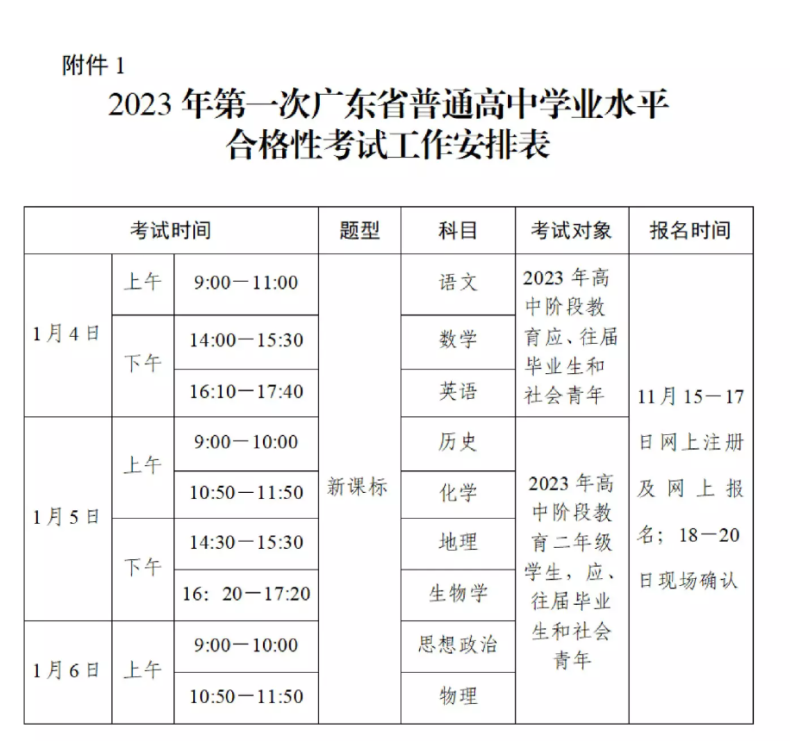 2023年广东省普通高中学业水平合格性考试时间安排！-1