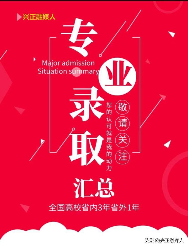 岭南师范学院2022年—2021年广东2年专业录取汇总-1 岭南师范学院2022年—2021年广东2年专业录取汇总-广东技校排名网