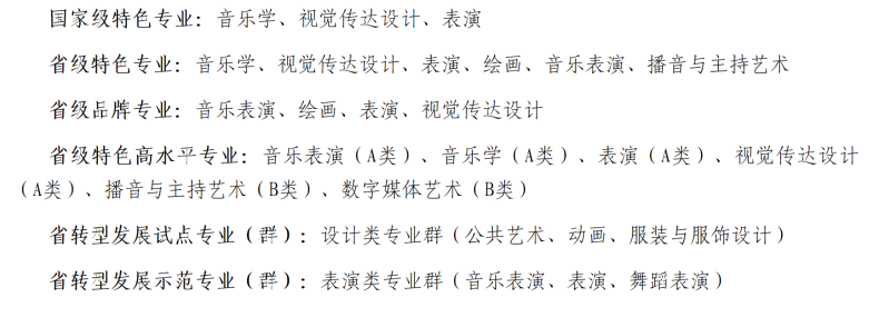 吉林艺术学院是几本?特色专业有哪些?-1 吉林艺术学院是几本?特色专业有哪些?-广东技校排名网