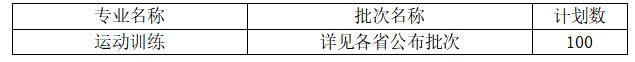 曲阜师范大学是一本还是二本(附:2022年招生计划)-1 曲阜师范大学是一本还是二本(附:2022年招生计划)-广东技校排名网