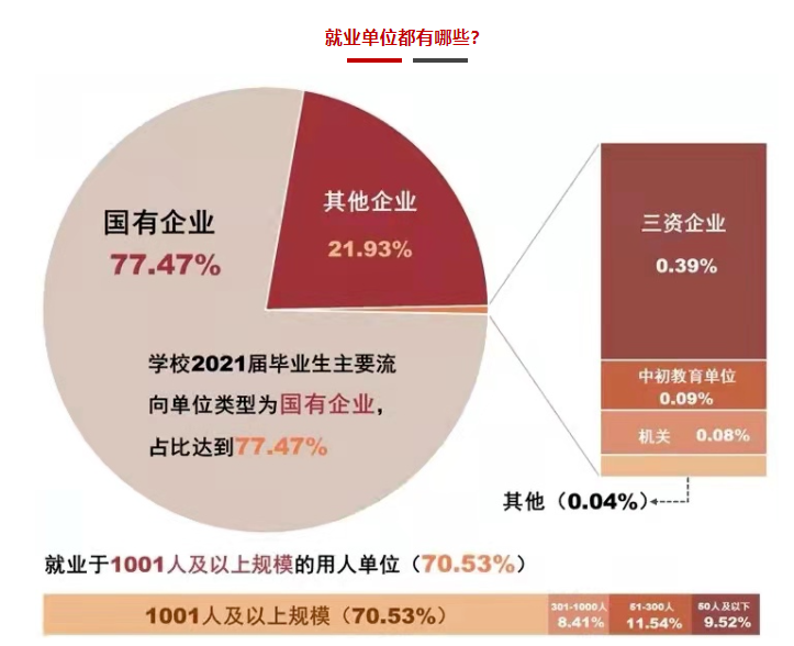 江苏最好的专科学校(附:江苏省大专院校排名)-1 江苏最好的专科学校(附:江苏省大专院校排名)-广东技校排名网