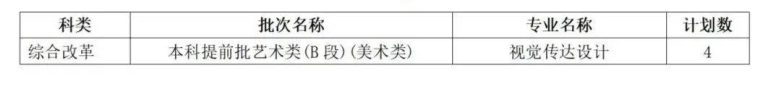 曲阜师范大学是一本还是二本(附:2022年招生计划)-1 曲阜师范大学是一本还是二本(附:2022年招生计划)-广东技校排名网