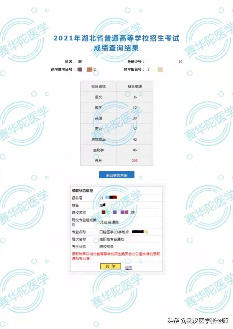 2022年广东省有哪些临床医学的专科学校？录取分数是多少？-1