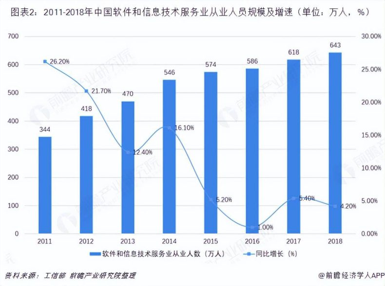中职学什么专业好升学?-1 中职学什么专业好升学?-广东技校排名网