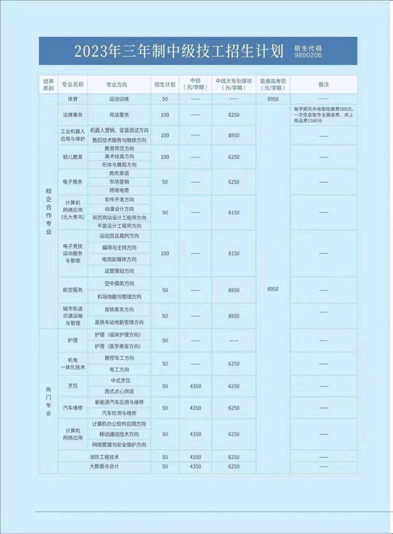 2023年佛山市现代商贸技工学校招生简章发布-1 2023年佛山市现代商贸技工学校招生简章发布-广东技校排名网