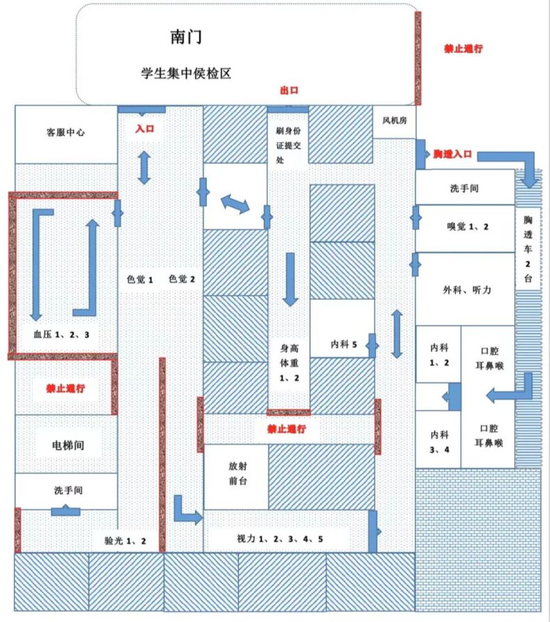 广东多地高考体检费用/时间/地点出炉!错过体检怎么办?-1 广东多地高考体检费用/时间/地点出炉!错过体检怎么办?-广东技校排名网