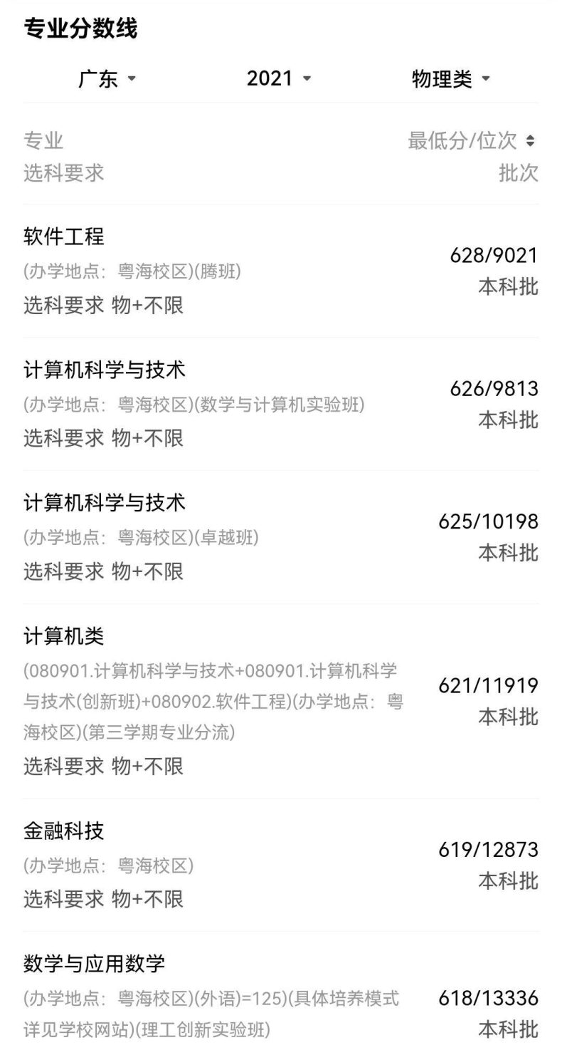 深圳大学怎么样?全国排名多少?中国前一百名大学都是哪些?-1 深圳大学怎么样?全国排名多少?中国前一百名大学都是哪些?-广东技校排名网