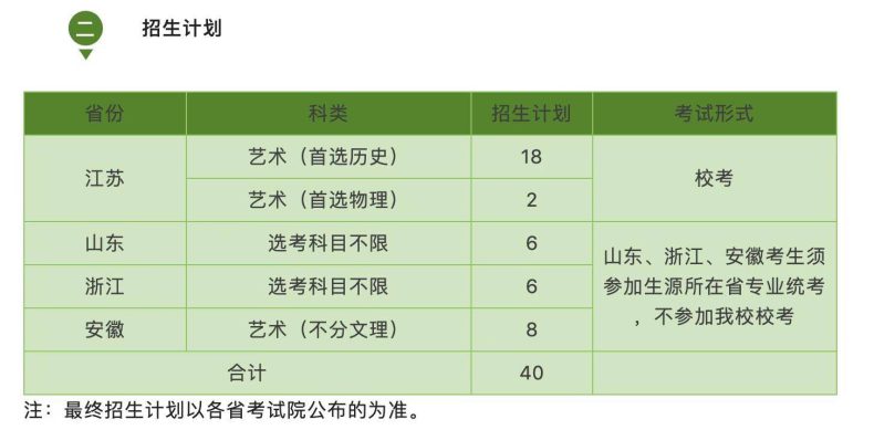 南京农业大学发布2023年表演专业招生简章-1