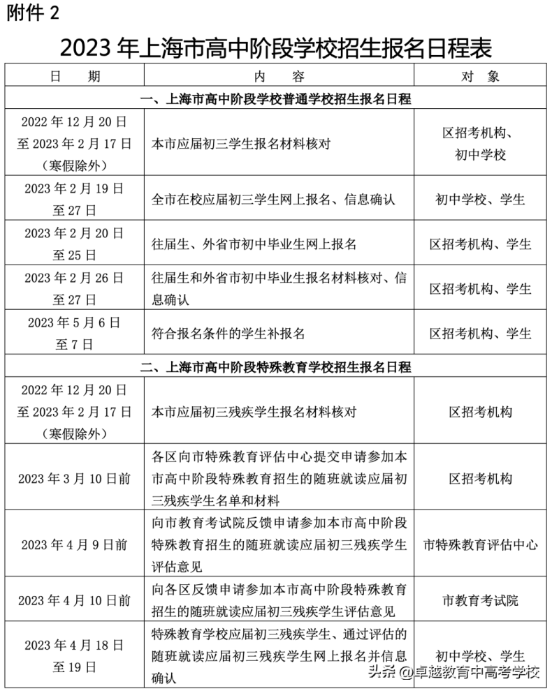 上海市2023年高中阶段学校招生报名通知-1 上海市2023年高中阶段学校招生报名通知-广东技校排名网