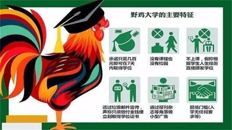 山西4所野鸡大学“害人不浅”,家长们需谨慎,已有数以万计考生上当-1 山西4所野鸡大学“害人不浅”,家长们需谨慎,已有数以万计考生上当-广东技校排名网