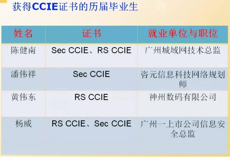 在广东学互联网技术哪个学校好-广东中职学校哪个学电脑好-1