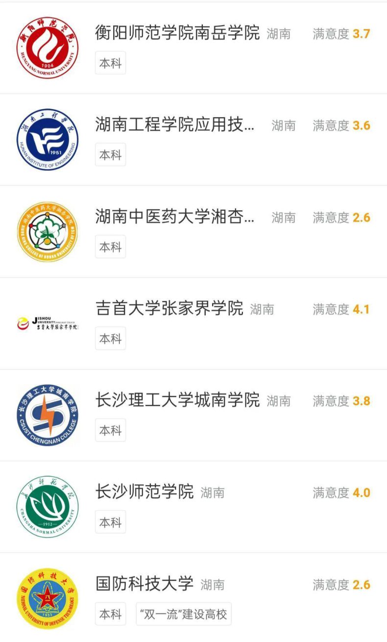 湖南本科有哪些学校(附湖南大学排名榜)-1 湖南本科有哪些学校(附湖南大学排名榜)-广东技校排名网