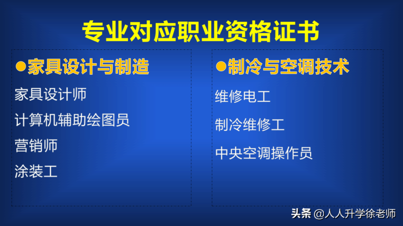顺德职业技术学校有什么专业（附：2022年招生计划）-1