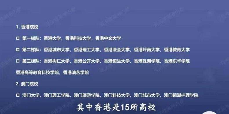 香港八大名校排名(附:面向内地招生港澳大学名单)-1 香港八大名校排名(附:面向内地招生港澳大学名单)-广东技校排名网