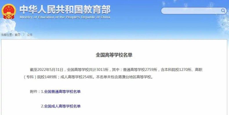 兰州本科大学有哪些（附：兰州市高校排名榜）-1