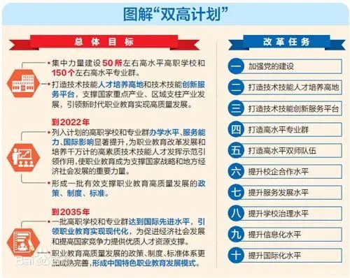 广东比较好的专科大学汇总-1