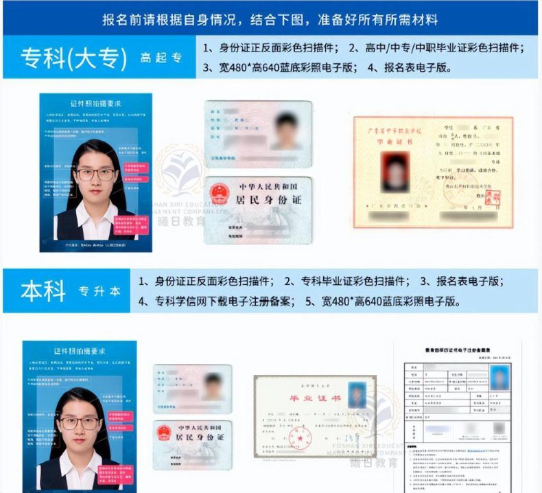 广东开放大学含金量怎么样,如何报名,学费多少?-1 广东开放大学含金量怎么样,如何报名,学费多少?-广东技校排名网