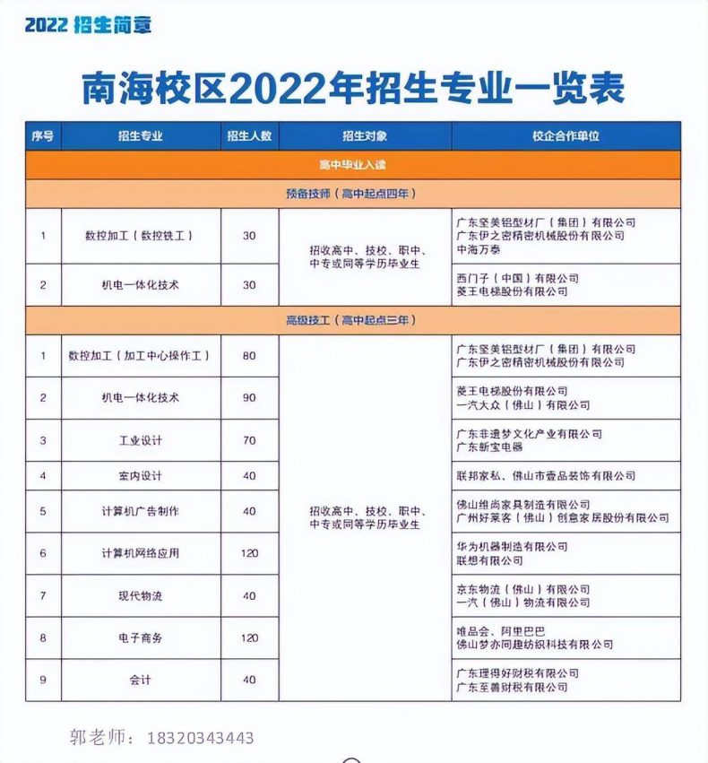 广州市最好技校推荐-广东省属中职学校名单-广东技校排名网