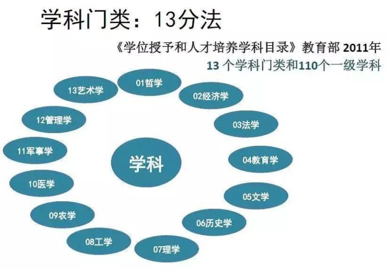 2021年15所普通学院拟更名为大学的学校盘点-1