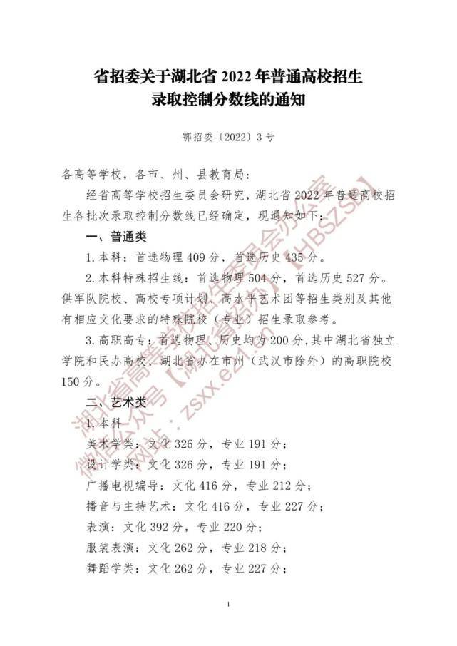 湖北省二本分数线2021（湖北省二本分数线是多少分）-1