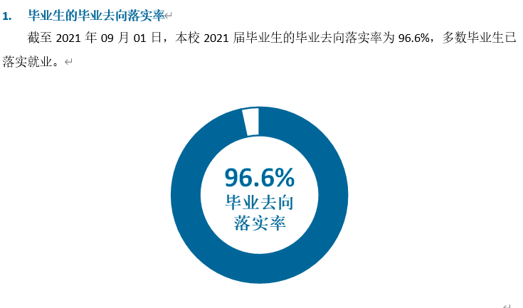 天津有什么好的大专学校（附：天津市高职院校排名）-1