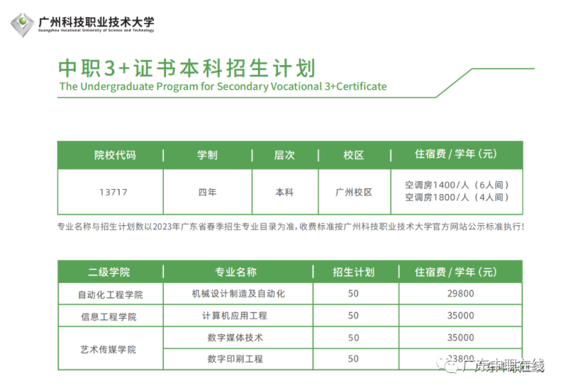 广州科技职业技术大学23年3+证书本科招生计划（附：招生要求）-1