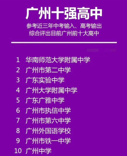 广州高中学校排名（附：录取分数线，收费标准）-1