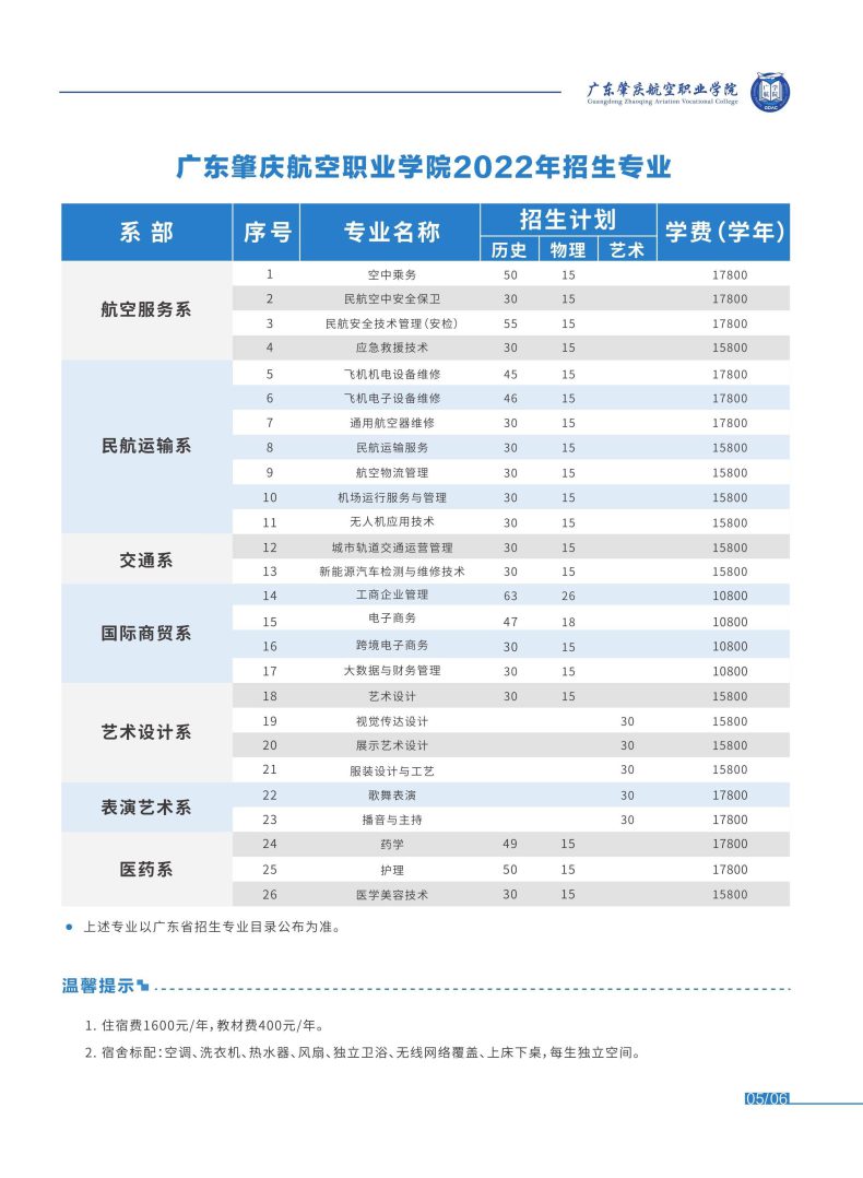 广东肇庆航空职业学院怎么样（附：2022年招生专业及计划）-1