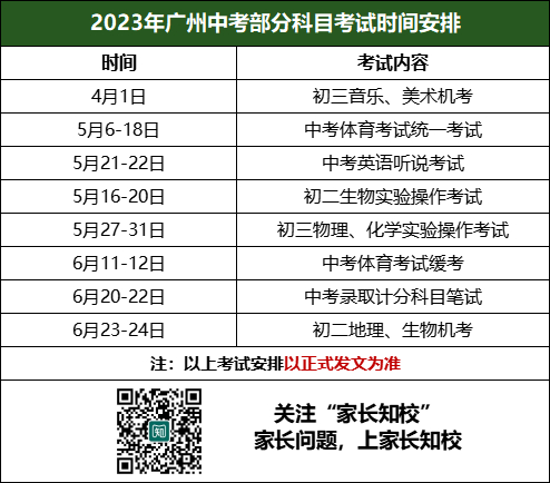2023广州中考时间确定（附：体育中考，英语听说考试时间）-1