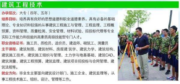 福建省诚毅技术学校怎么样（附：2022年招生计划）-1