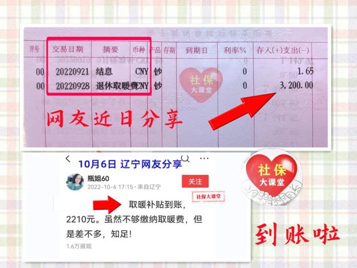 退休职工取暖费补贴什么时候发放 取暖补贴发放标准和政策解读-广东技校排名网