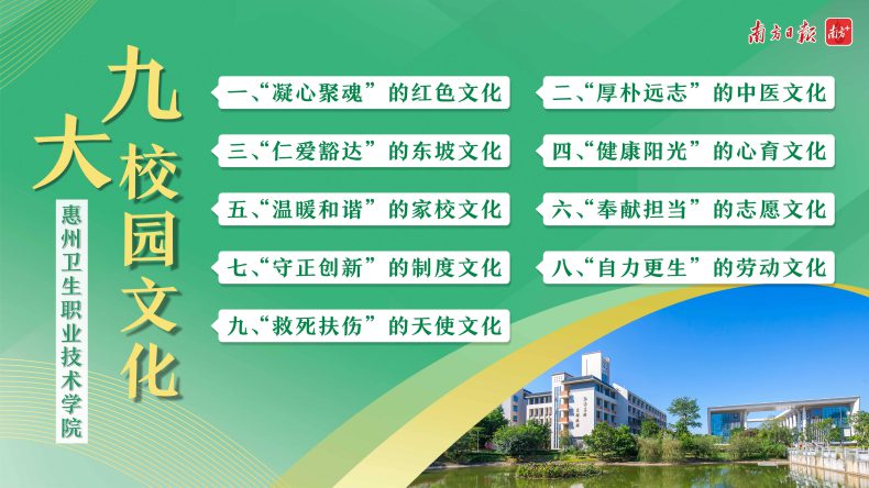 惠州卫生职业技术学院值不值得报考（附：2022年中职招生计划）-1