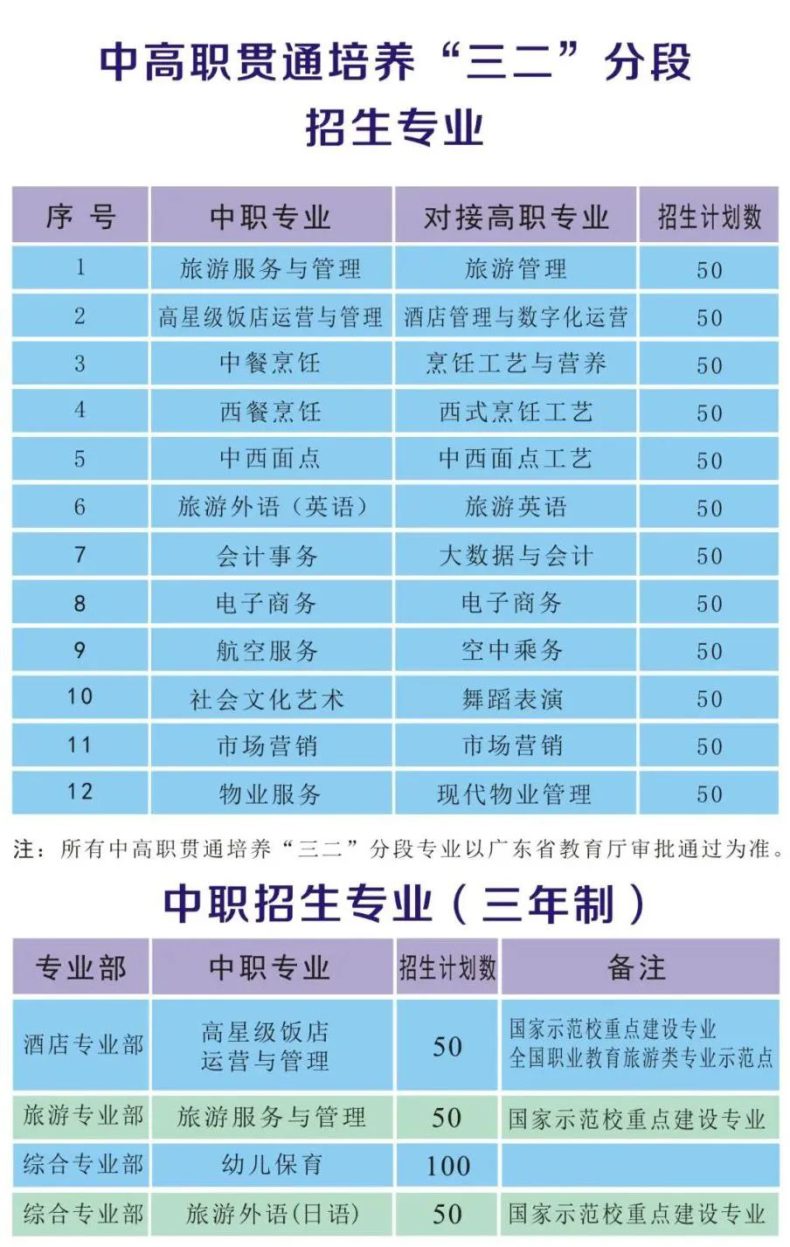 广东文艺职业学院怎么样（附：2022年招生专业）-1