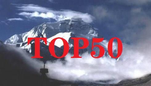 中国职业高等院校综合实力50强,5年排名变化看职教江湖风云变幻-广东技校排名网