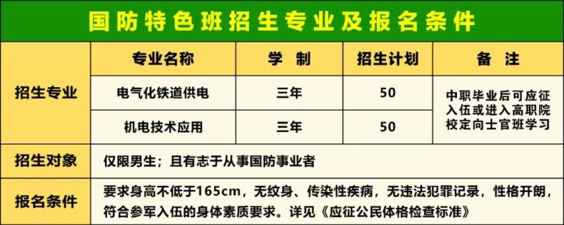 南昌轨道学校怎么样好不好（附：2022年专业列表）-广东技校排名网