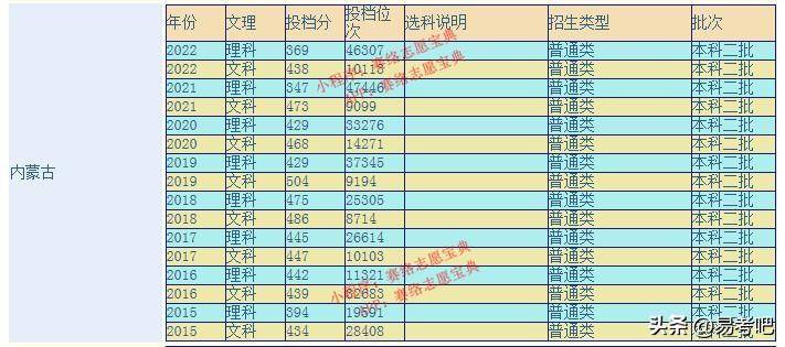 江苏理工学院怎么样好不好(附:历年录取分数线)-1 江苏理工学院怎么样好不好(附:历年录取分数线)-广东技校排名网