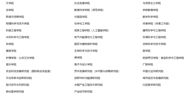 江苏省招本地学生最多的大学 本科高校本地生源前10的学校-广东技校排名网
