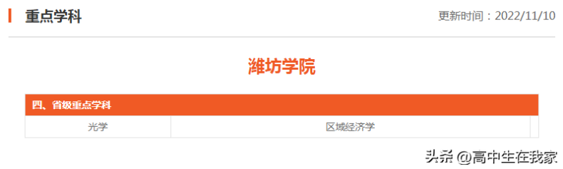 潍坊学院怎么样好不好(附:招生专业列表)-1 潍坊学院怎么样好不好(附:招生专业列表)-广东技校排名网
