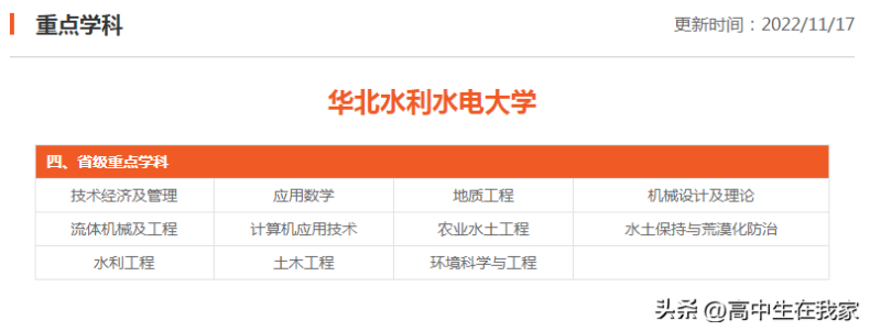 华北水利水电大学怎么样(附:招生专业及选课要求)-1 华北水利水电大学怎么样(附:招生专业及选课要求)-广东技校排名网