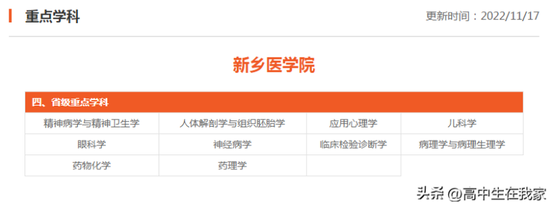 新乡医学院是一本还是二本(附:招生专业列表)-1 新乡医学院是一本还是二本(附:招生专业列表)-广东技校排名网