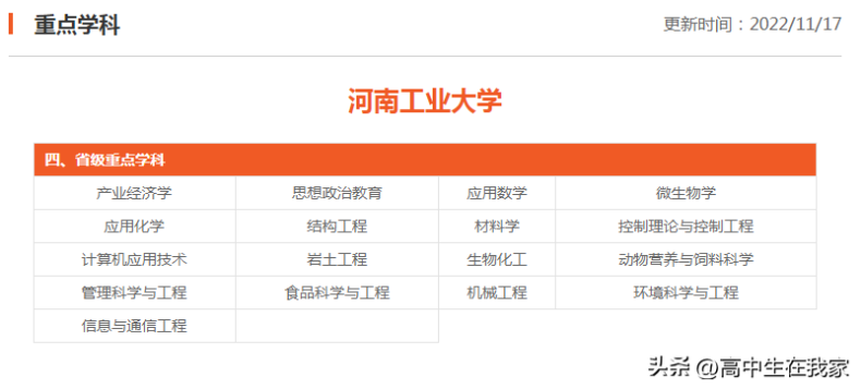 河南工业大学是几本（附：重要学科及招生专业）-1