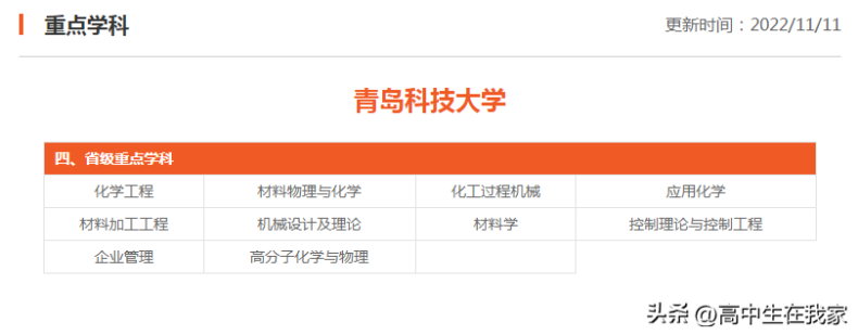 青岛科技大学是一本还是二本(附:招生专业及选课要求)-1 青岛科技大学是一本还是二本(附:招生专业及选课要求)-广东技校排名网