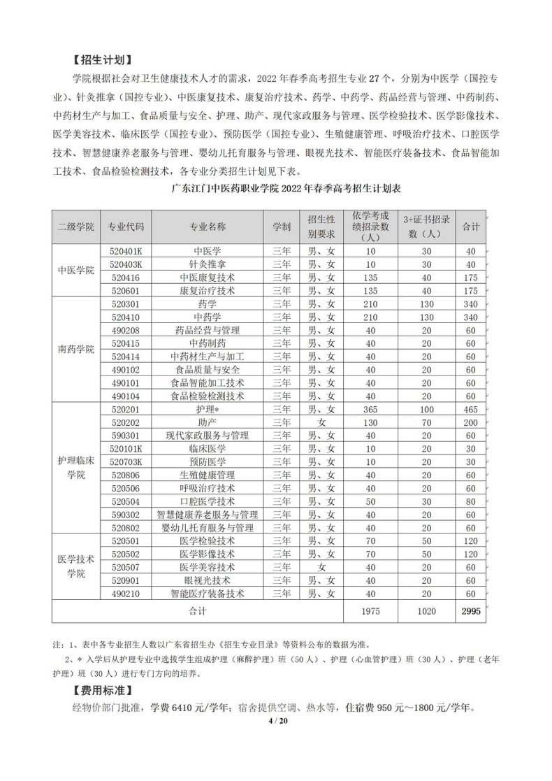 广东江门中医药职业学院怎么样（附：2022年春季招生计划）-1